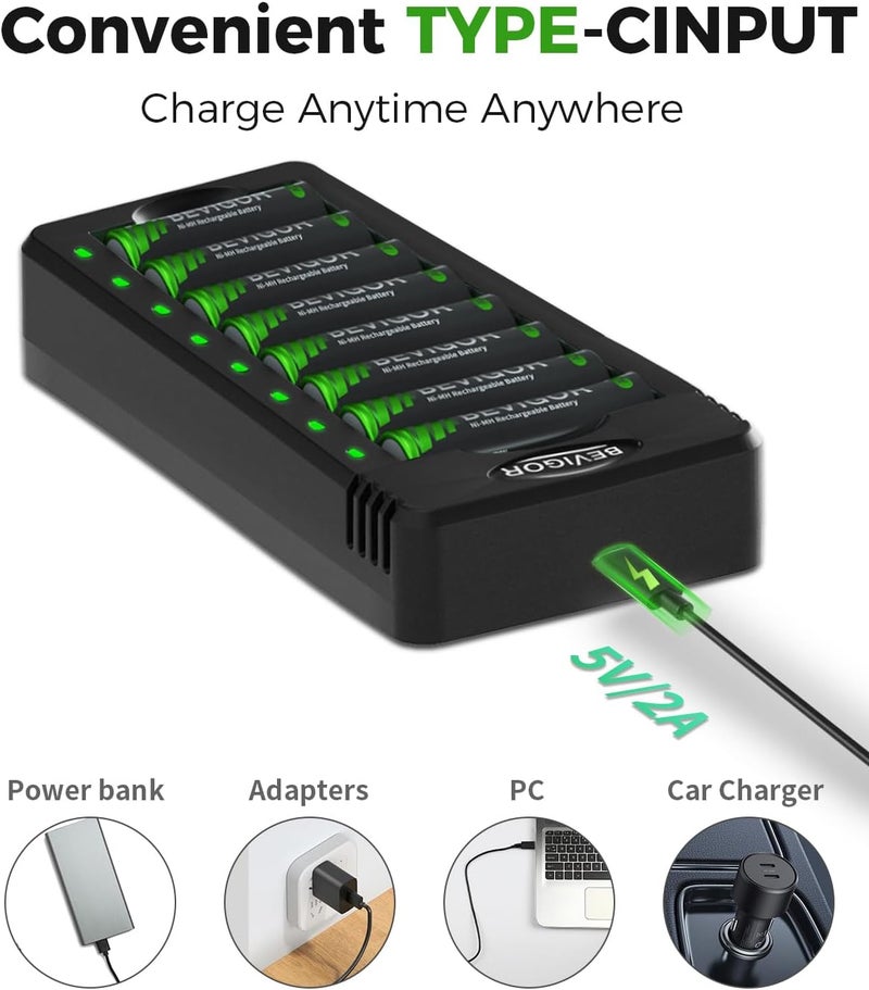 BEVIGOR 8 Bay AA AAA Battery Charger, Independent Slot Charger with LED Light, USB High Speed Charging, for Ni-MH Ni-CD Rechargeable Batteries, No Adapter - Image 5